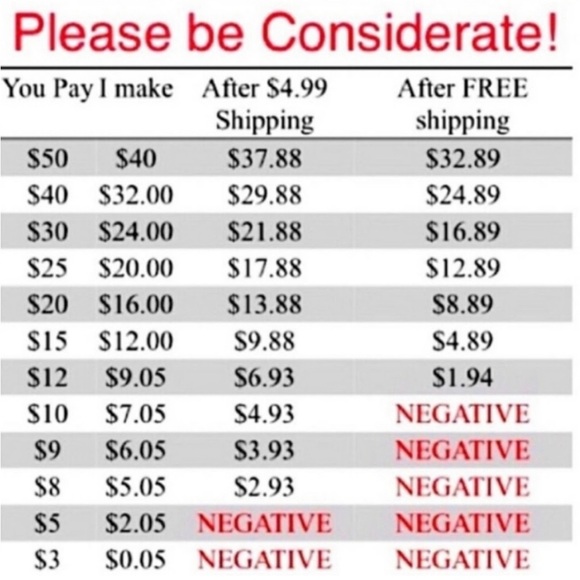 REVLON: Purple One-Step Volumizer Plus - Picture 9 of 9